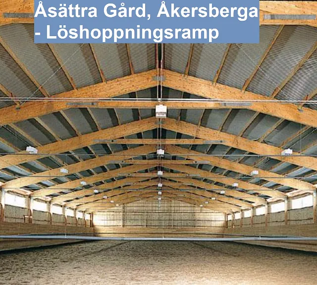 Åsättra Gård